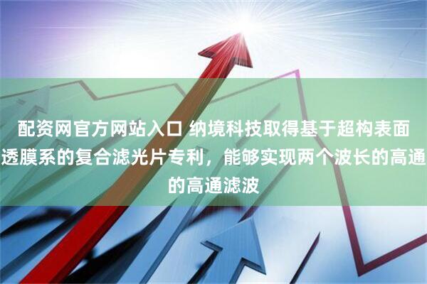配资网官方网站入口 纳境科技取得基于超构表面与增透膜系的复合滤光片专利，能够实现两个波长的高通滤波